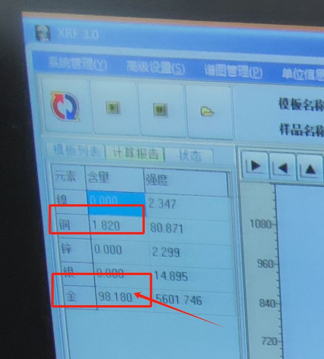 涨！句容有人上当了！AG真人app金价狂(图3)